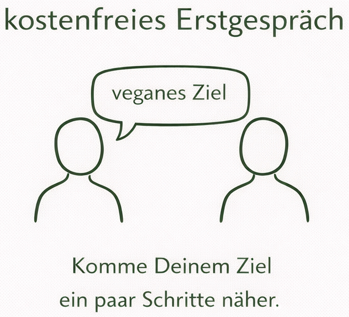 "kostenfreies Erstgespräch" bei "coaching vegan", " Komme Deinem veganen Ziel ein paar Schritte näher." zwei Umrisse von Oberkörper von Menschen,  Sprechblase: "Veganes Ziel" 